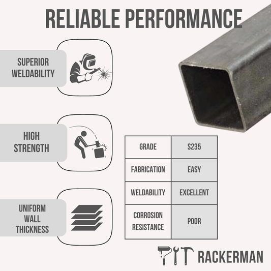 Mild steel box section performance information graphic