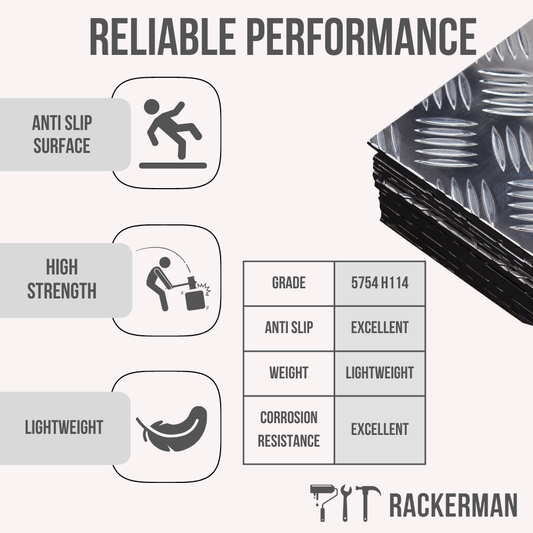 Aluminium chequer plate performance information graphic