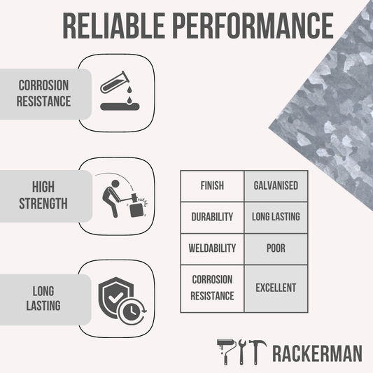 Galvanised steel sheet performance information graphic