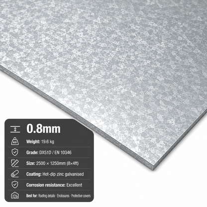 Galvanised Steel Sheet 8x4 (2500 x 1250mm) – DX51D