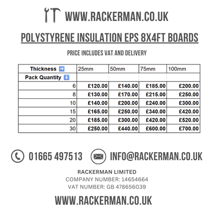 Polystyrene Insulation Sheets UK | 25–100mm EPS Boards