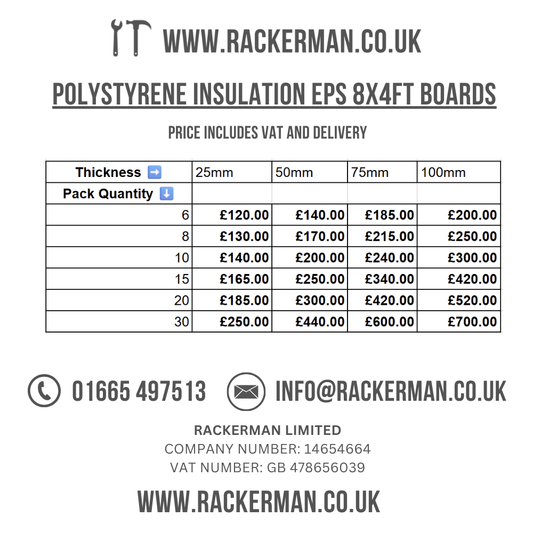Polystyrene Insulation Sheets UK | 25–100mm EPS Boards