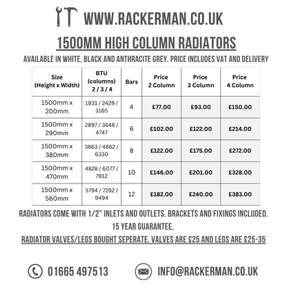 Traditional Column Radiator UK | 2 3 4 Column Cast Iron Style