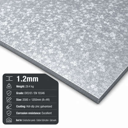 Galvanised Steel Sheet 8x4 (2500 x 1250mm) – DX51D