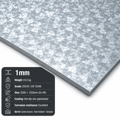 Galvanised Steel Sheet 8x4 (2500 x 1250mm) – DX51D