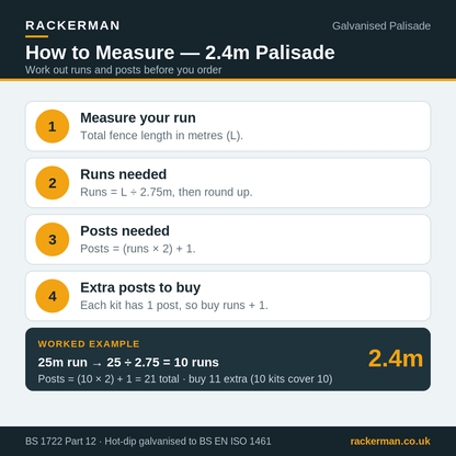 2.4m galvanised palisade fencing - how to measure your fence run, calculate runs and posts (BS 1722 Part 12)