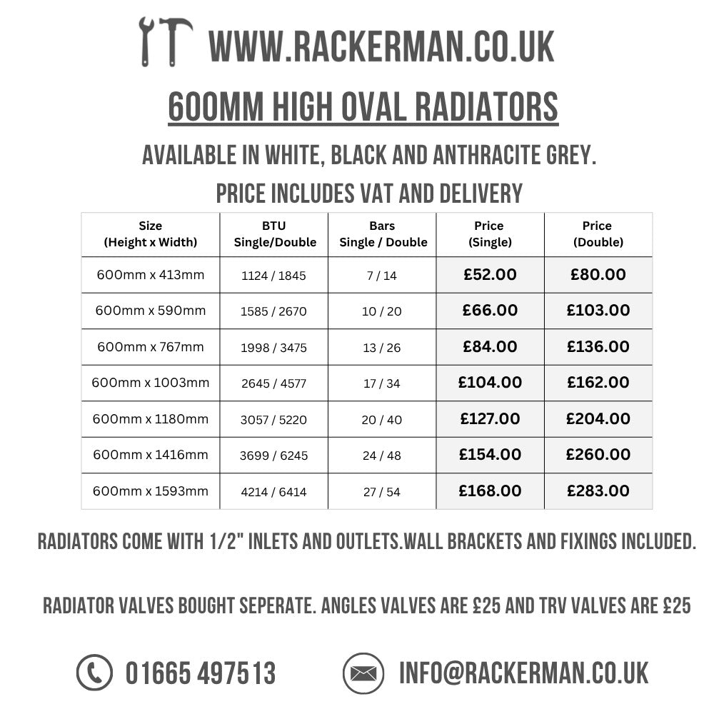 Designer Oval Column Radiator UK | Horizontal + Vertical