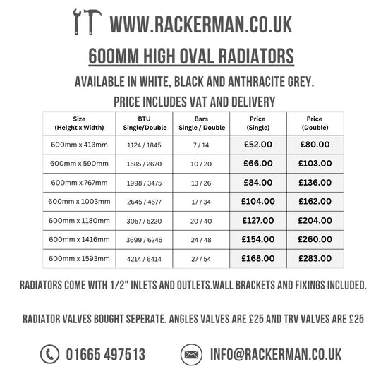 Designer Oval Column Radiator UK | Horizontal + Vertical
