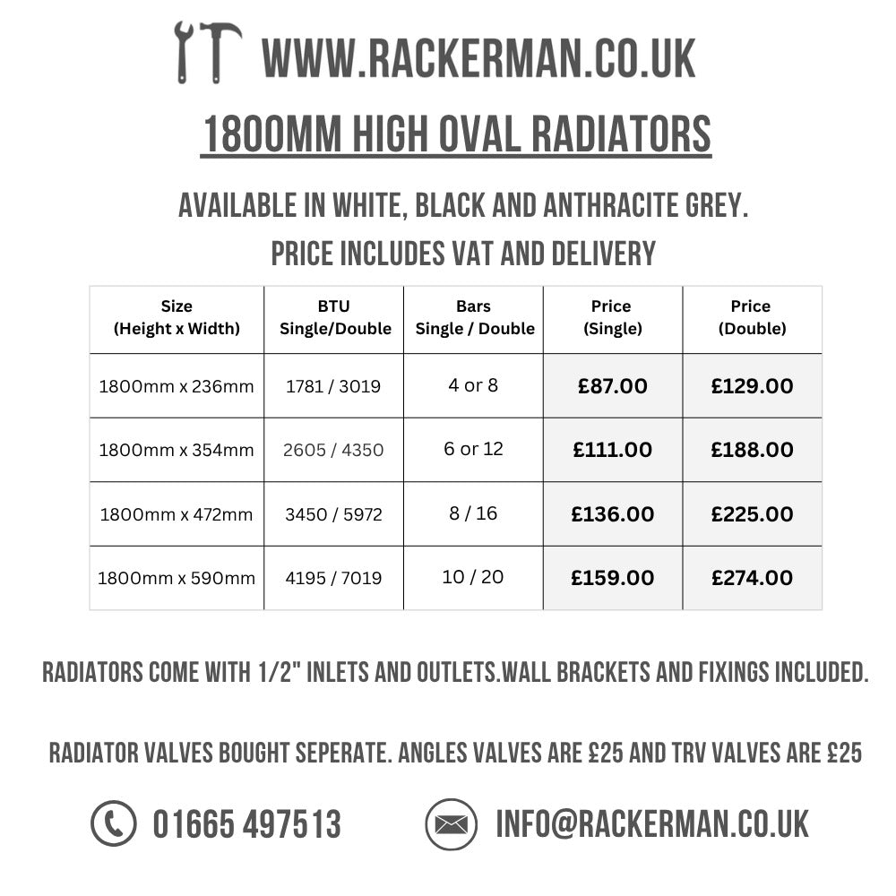 Designer Oval Column Radiator UK | Horizontal + Vertical