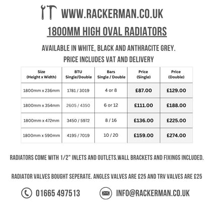 Designer Oval Column Radiator UK | Horizontal + Vertical