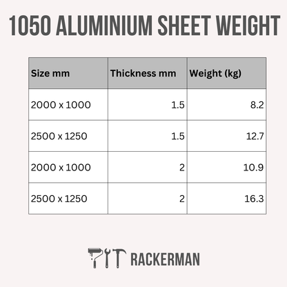 8ft × 4ft Aluminium Sheet – Grade 1050 H14