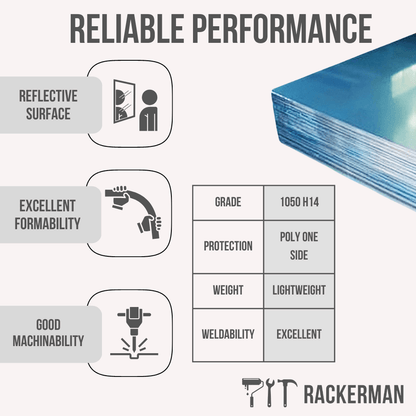 Aluminium Sheet 1050 H14 — 8x4 & 2m x 1m Sheet Metal, 1.5-2mm - Rackerman