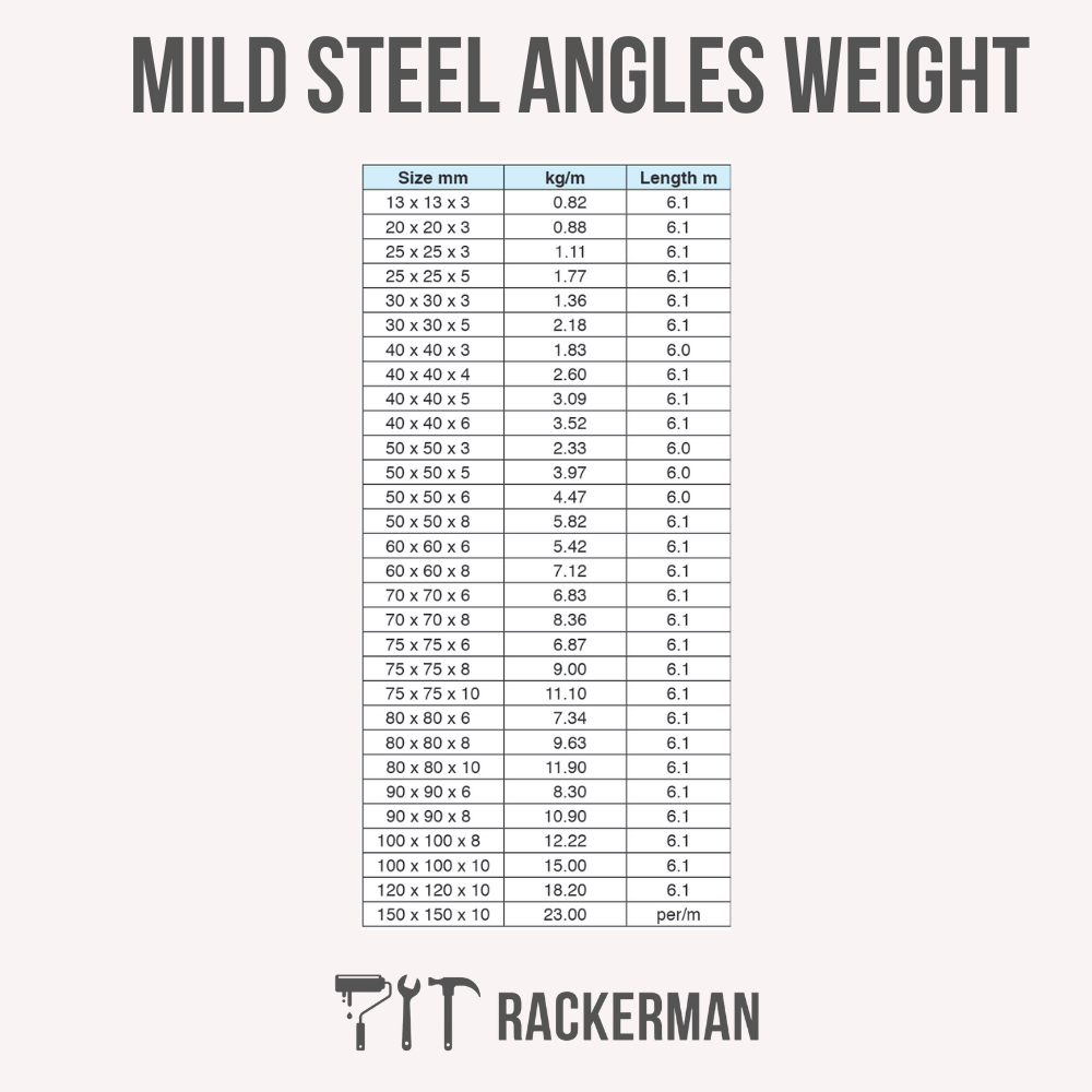 S275 Mild Steel Angles - 6m lengths
