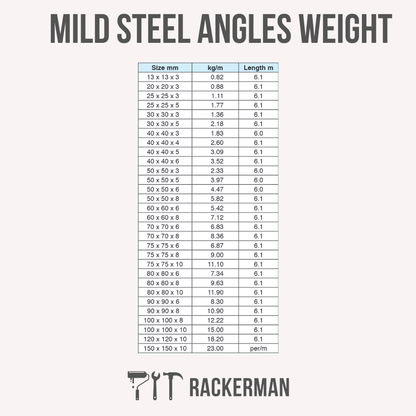 Mild Steel Angle 6m Lengths – Structural Section