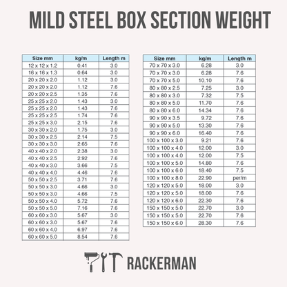 Mild Steel Box Rectangle Section - 7.5m Lengths