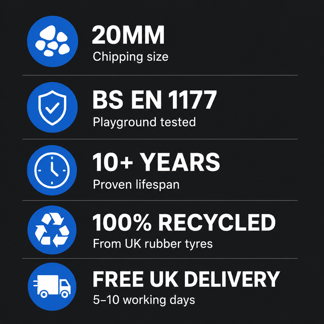 Coloured rubber chippings specs: 20mm chip size, BS EN 1177 playground tested, 10+ year lifespan, 100% recycled, free UK delivery 5-10 days