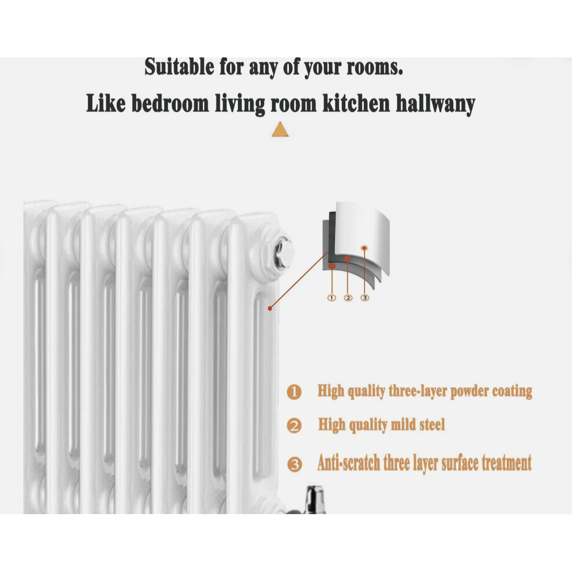 Column Radiators – Cast Iron Style 2, 3 & 4 Column Radiators in Anthracite, Black & White, Vertical & Horizontal - Rackerman