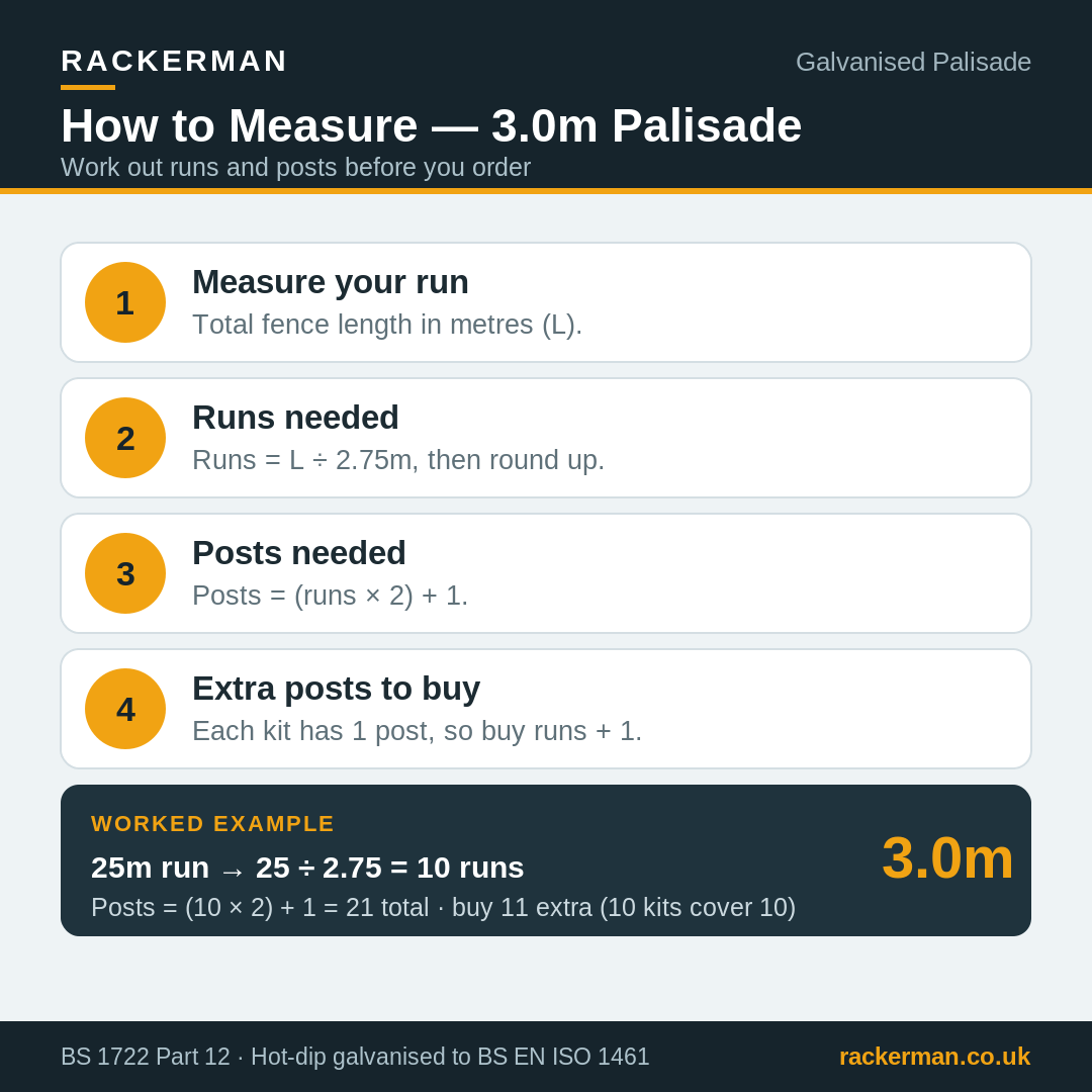 3.0m galvanised palisade fencing - how to measure your fence run, calculate runs and posts (BS 1722 Part 12)