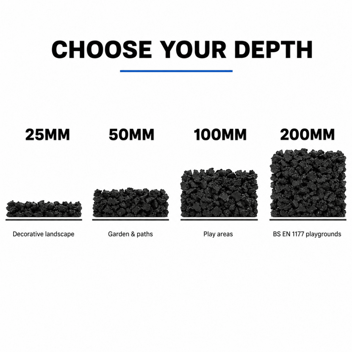 Equestrian Rubber Chippings – Horse Arena & Ménage Surfacing Bulk Bags - Rackerman