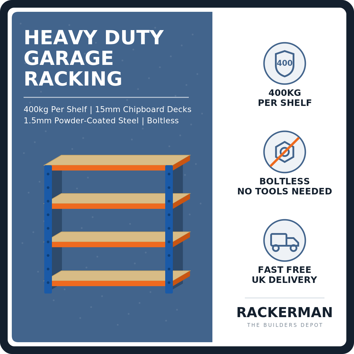 Rackerman heavy duty garage racking infographic: 400kg per shelf, 15mm chipboard decks, 1.5mm powder-coated steel, boltless, fast free UK delivery