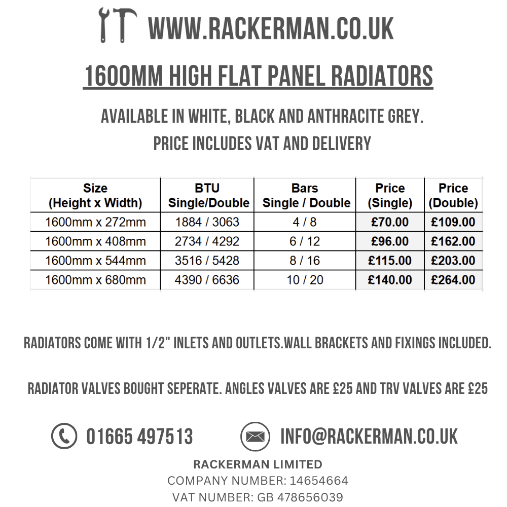 Flat Panel Radiators – Designer Vertical & Horizontal (Single & Double) - Rackerman
