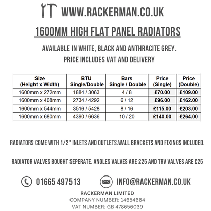 Flat Panel Radiators – Designer Vertical & Horizontal (Single & Double) - Rackerman