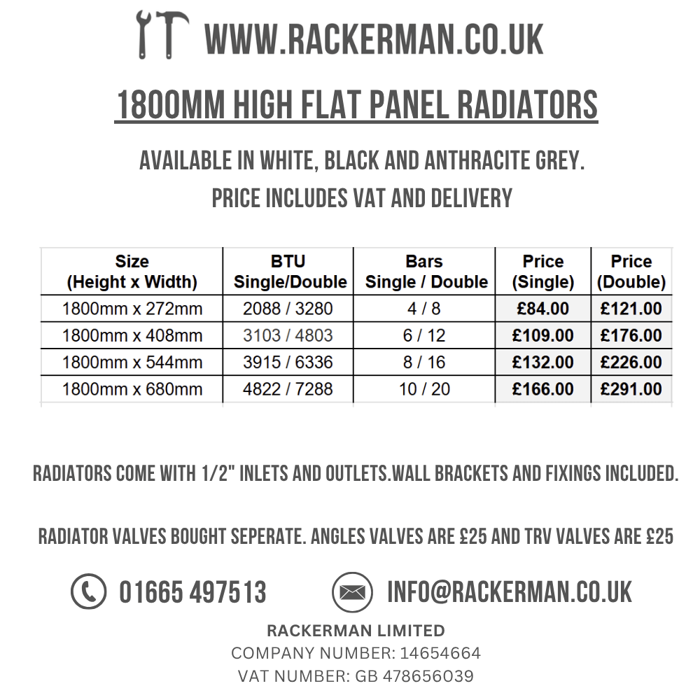 Flat Panel Radiators – Designer Vertical & Horizontal (Single & Double) - Rackerman