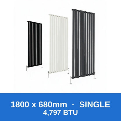 Flat Panel Radiators — Designer Vertical & Horizontal, Single & Double Panel, Anthracite, Black & White UK Central Heating Radiators - Rackerman