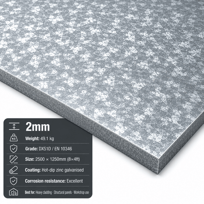 Galvanised Steel Sheet – DX51D | 8x4, 2m x 1m & 3m x 1.5m - Rackerman