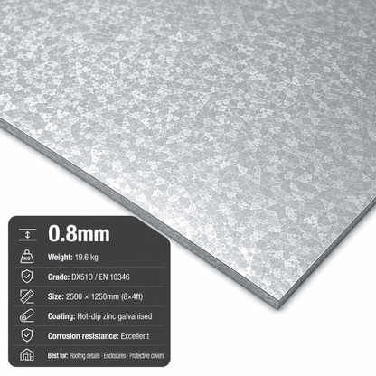 Galvanised Steel Sheet – DX51D | 8x4, 2m x 1m & 3m x 1.5m - Rackerman