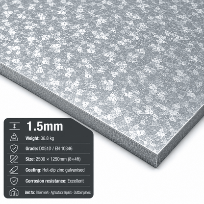 Galvanised Steel Sheet – DX51D | 8x4, 2m x 1m & 3m x 1.5m - Rackerman