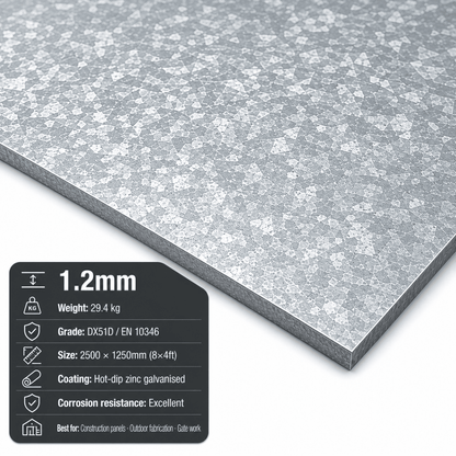 Galvanised Steel Sheet – DX51D | 8x4, 2m x 1m & 3m x 1.5m - Rackerman