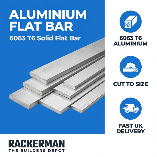 Aluminium flat bar infographic — 6063 T6, cut to size, fast UK delivery from Rackerman