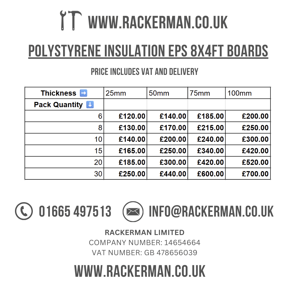 Polystyrene Insulation Sheets UK | 25–100mm EPS Boards - Rackerman
