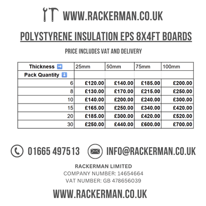 Polystyrene Insulation Sheets UK | 25–100mm EPS Boards - Rackerman