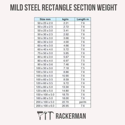 Mild Steel Box Rectangle Section - 7.5m Lengths