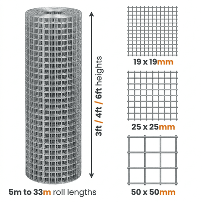 Galvanised welded wire mesh size guide - 19x19mm, 25x25mm and 50x50mm hole sizes across 3ft, 4ft and 6ft roll heights and 5m to 33m lengths