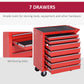 5 Drawer Roller Tool Cabinet